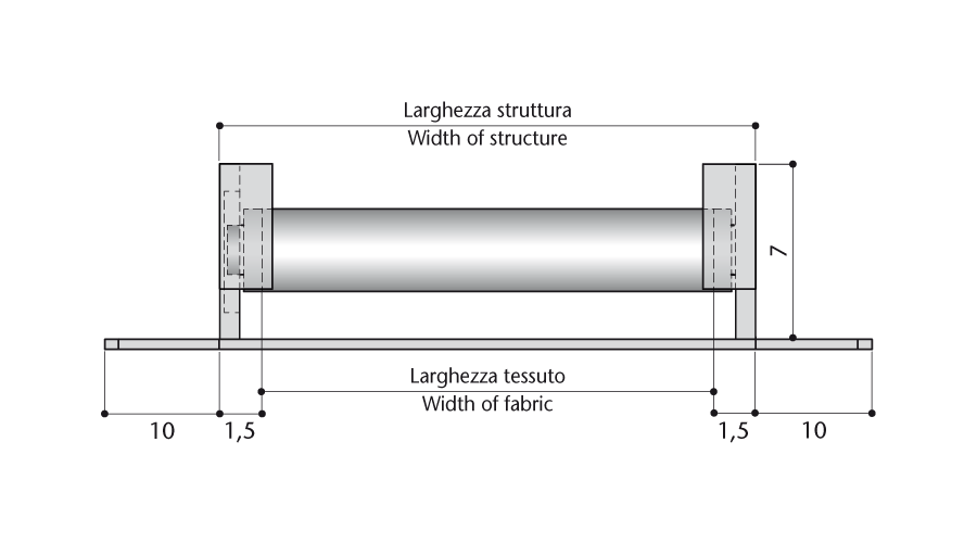 Mechanizm rolety rzymskiej Lux 200 montaż sufitowy - wymiary
