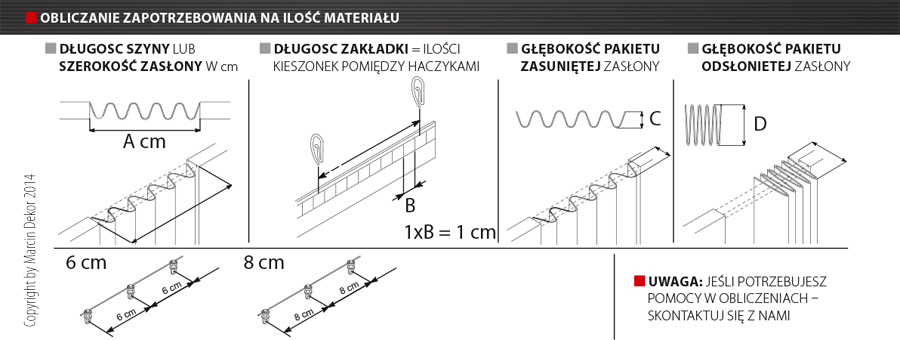 System Quick Wave - obliczanie ilości materiału