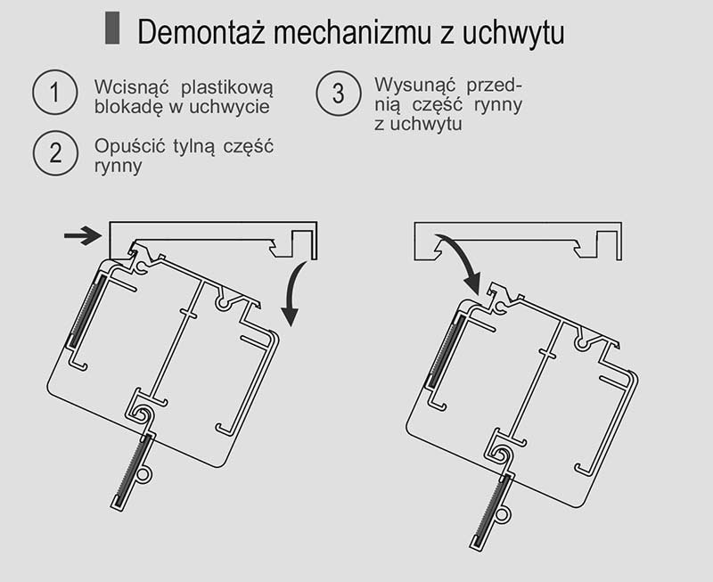 Wypinanie mechanizmu rolety semi duo z uchwytu montażowego