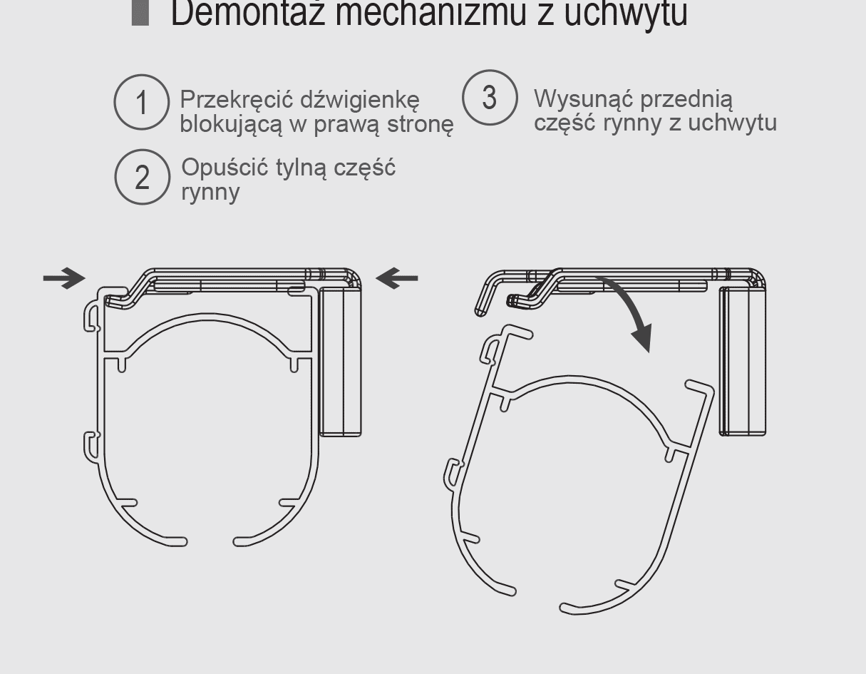 Wypinanie kasetki mechanizmu zamkniętego z uchwytu montażowego