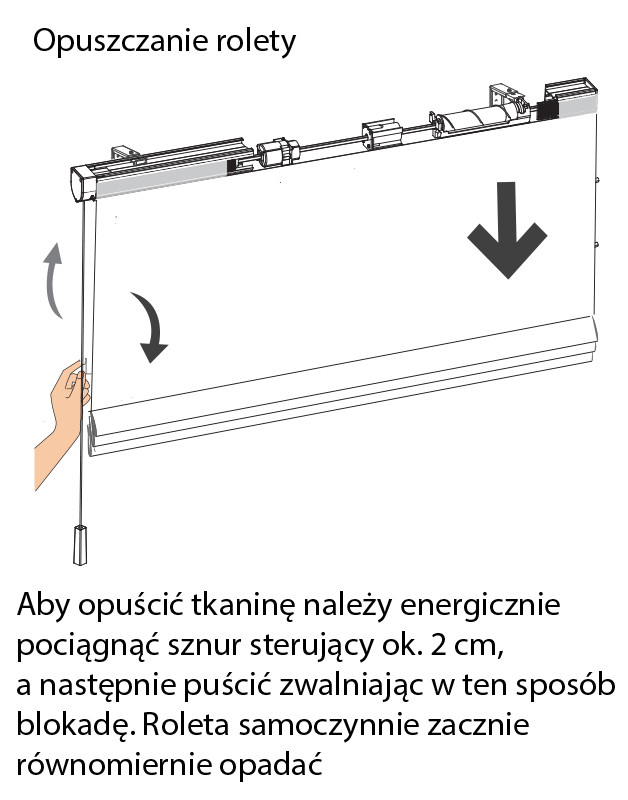 Sposób opuszczania rolety rzymskiej z półautomatycznym mechanizmem Spring Cord