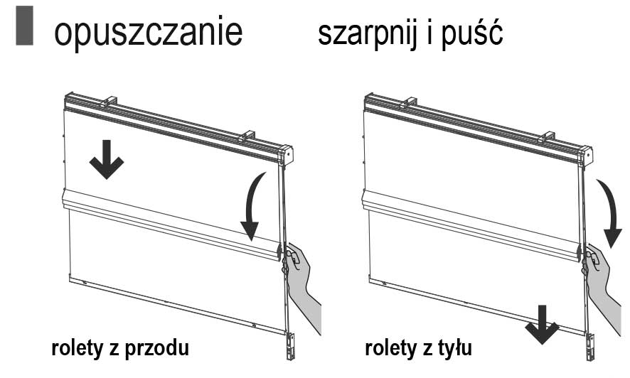 Opuszczanie podwójnej rolety rzymskiej