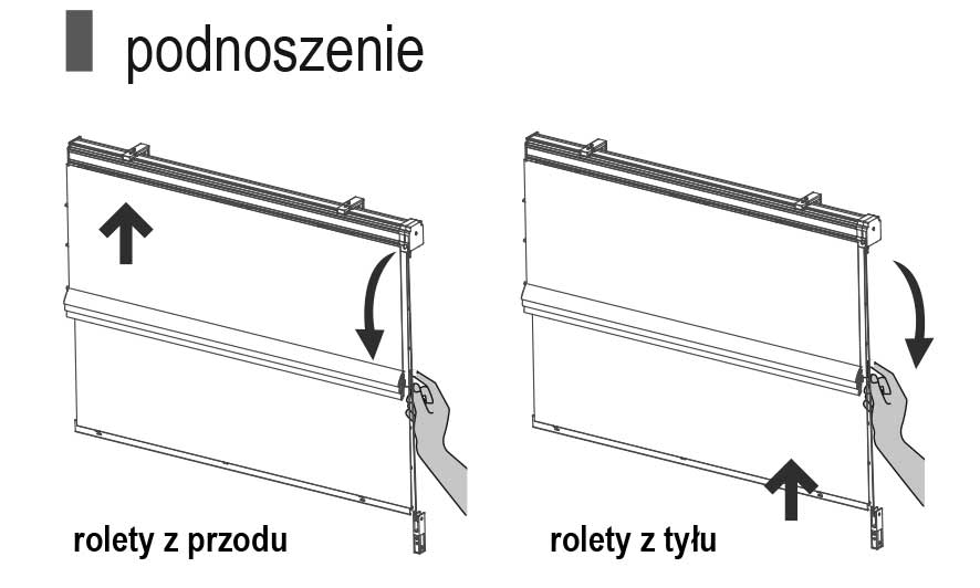 Podnoszenie podwójnej rolety rzymskiej