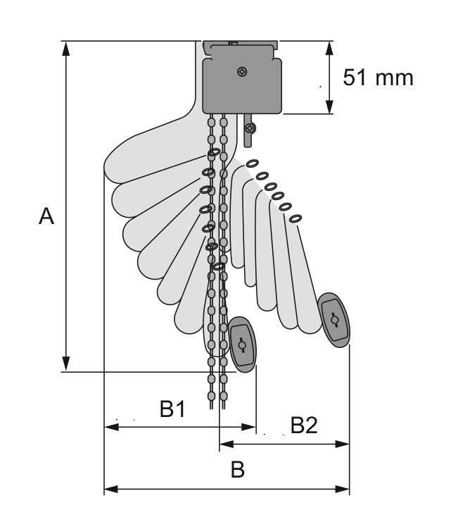 Wielkość pakietu podniesionych rolet rzymskich z podwójnym mechanizmem