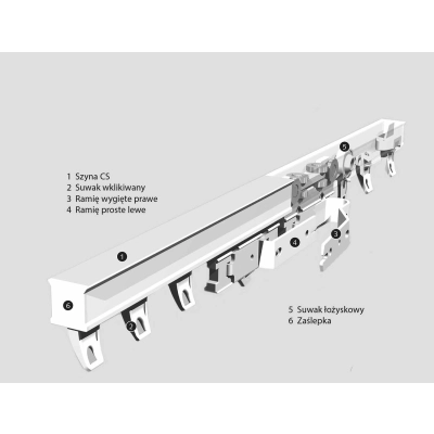Ramiona zachodzące szyny zasłonowej cs