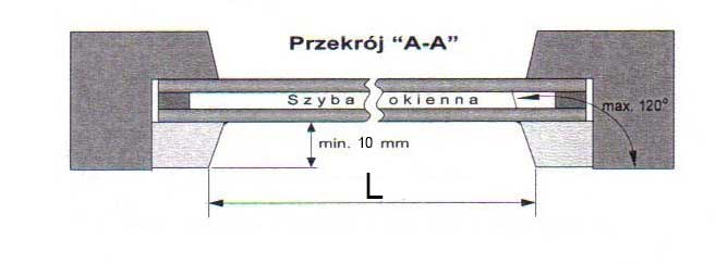 Jak zmierzyć drążek rozporowy do zazdrostki